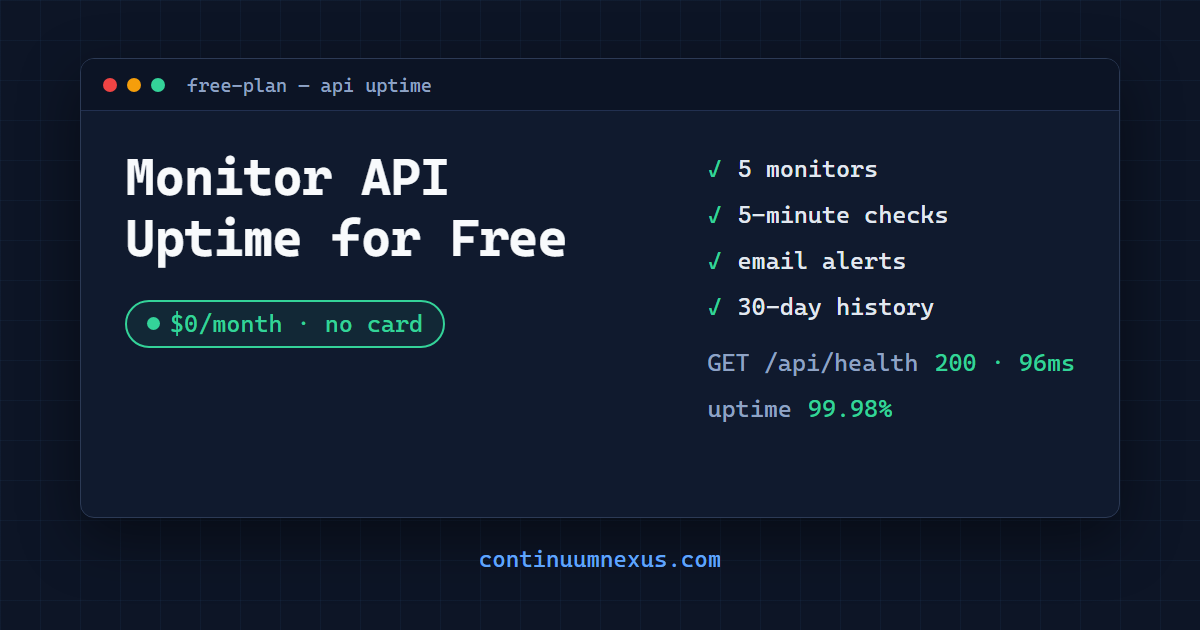 How to Monitor API Uptime for Free
