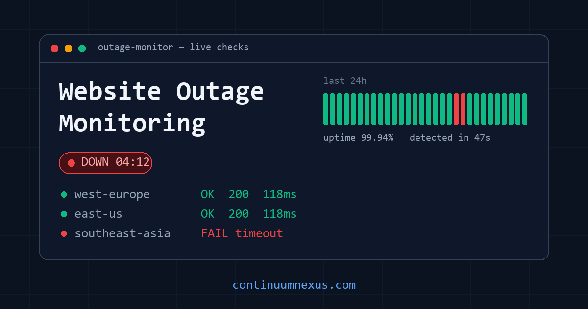 Website Outage Monitoring: How to Detect Downtime Before Your Users Do