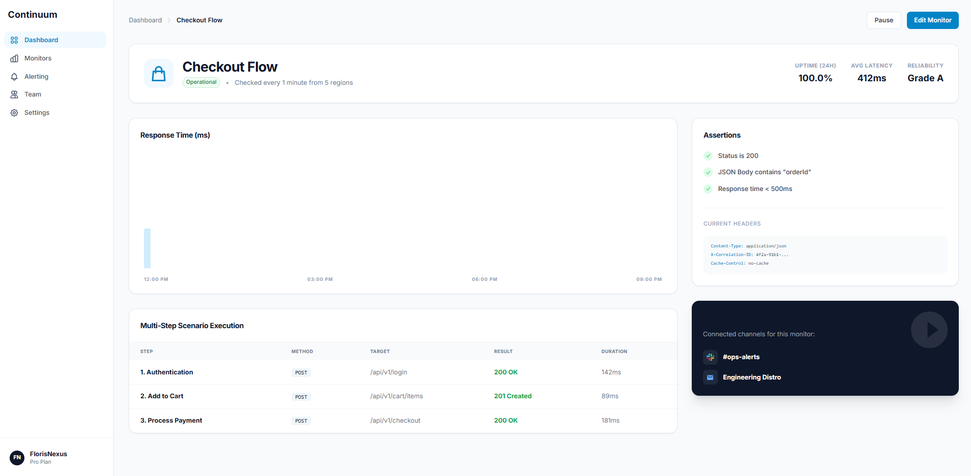 Monitor Details Screenshot